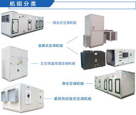 藥廠醫(yī)用凈化空調(diào)機(jī)組與潔凈室組合空氣凈化空調(diào)風(fēng)柜的技術(shù)革新與市場(chǎng)前景